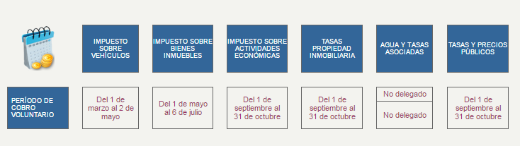 CalendarioOAPGT
